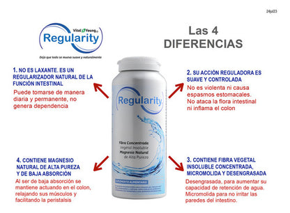 Regularity - Mejora El Estreñimiento Y El Tránsito Lento