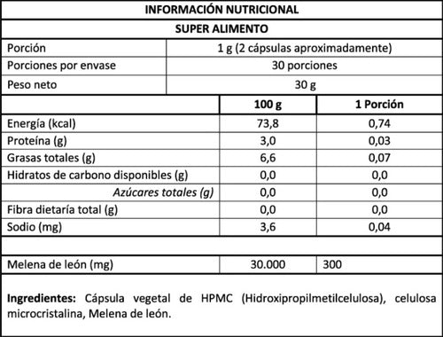 Newpharma - Melena De León 60 Capsulas