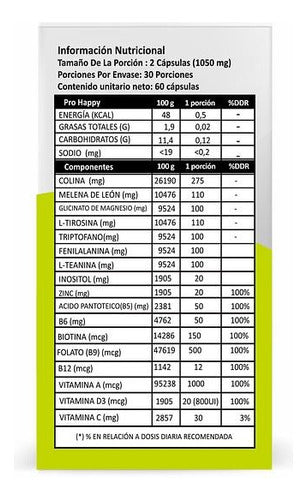 Bio Swiss - Pro Happy - Melena / Magnesio/triptofano 60caps