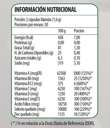 Multivitaminico Multi Protect 60 Caps (newscience)