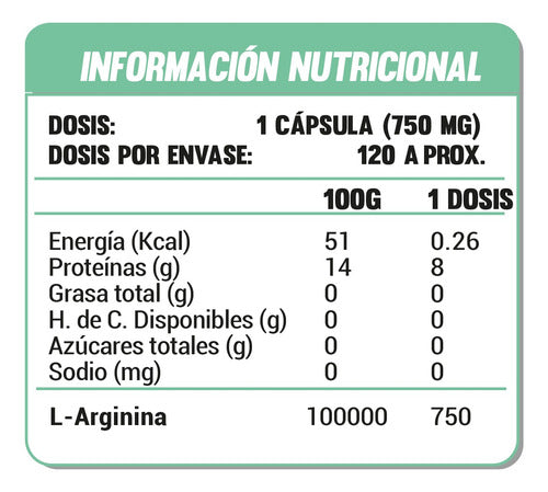 Paul More-  L- Arginina 750mg  120 Cápsulas