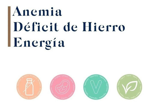 Biocare - Complejo De Hierro 90cap Deficit De Hierro, Anemia