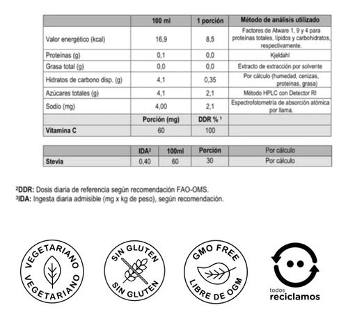 Apicola Del Alba- Aloe Vera Gel Hierbas Nativas 500 Mililitros