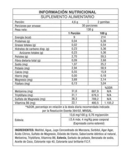 Newpharma - Sleep Gummies 60 Gomitas