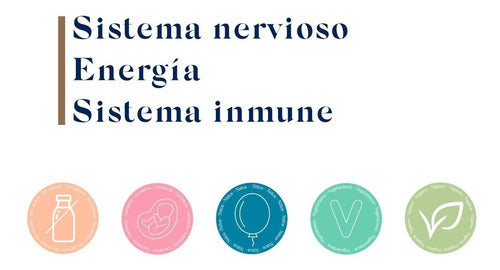 Biocare - B12 15ml  (sistema Inmune Y Nervioso, Energía ) 