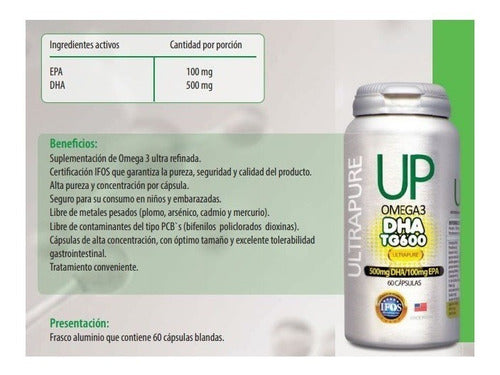 Newscience - Kit 2 Unidades Omega Up Tg Dha 600 - 60 Cáps