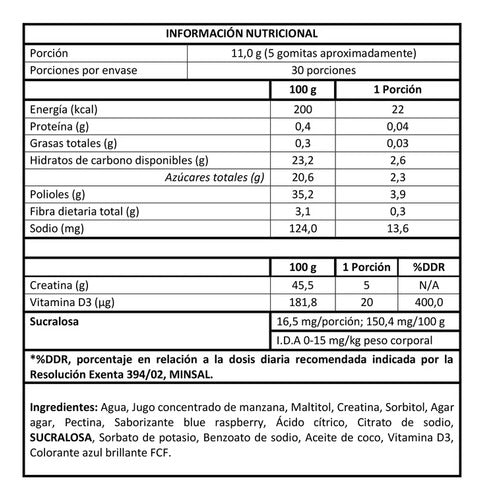 Bodyboost- Creatine Gummies - Creatina 150 Gomitas