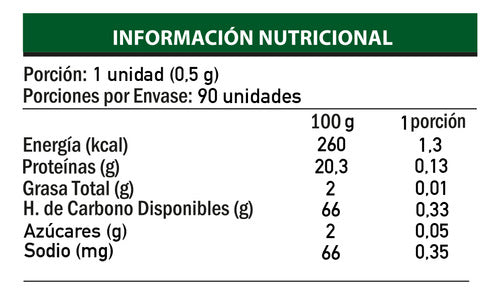 Fdc- Lactophit 90 capsulas 