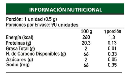 Fdc- Lactophit 90 capsulas 