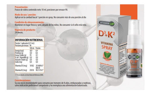 Newscience - Vitamina D3+k2 En Spray, Sabor Menthol