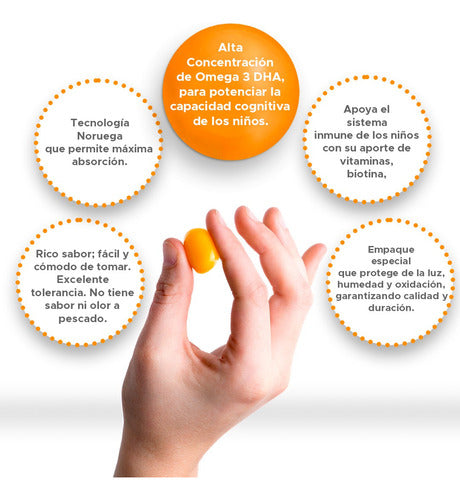Newscience -  Gomitas Omega Up Dha  Multivitaminas 30 Unid