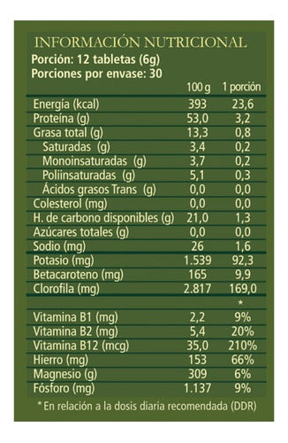 Chlorella Power 360 Tabletas Orgánicas 