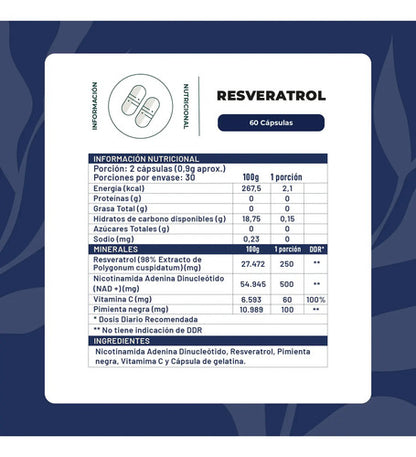 Karun Life- Resveratrol Nad+ 910mg 60 Cápsulas 