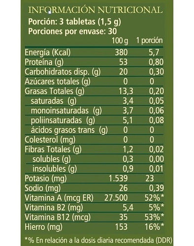 Aquasolar - Chlorella Purity 90 Tabletas 100% Orgánicas