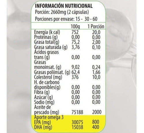 Omega 3 Ultra Pure Pack X2 - Newscience - 120 Capsulas