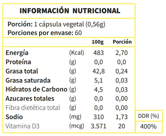 Ortomolecular- Vitamina D3 Liposomal 800UI 60 Cápsulas