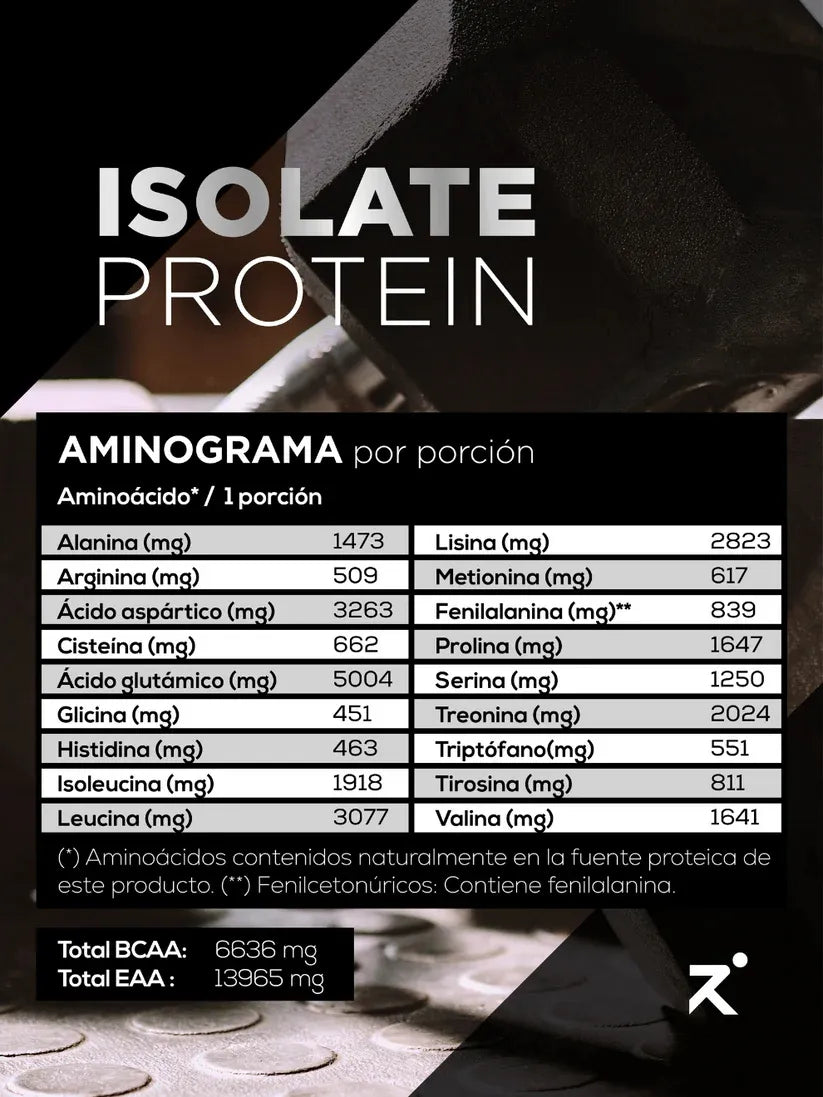 Strive  Nutrition- Proteina Aislada sin sabor 700 gramos