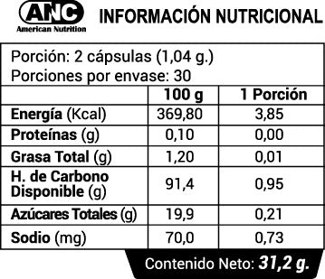 ANC- Col Clean 60 Cápsulas