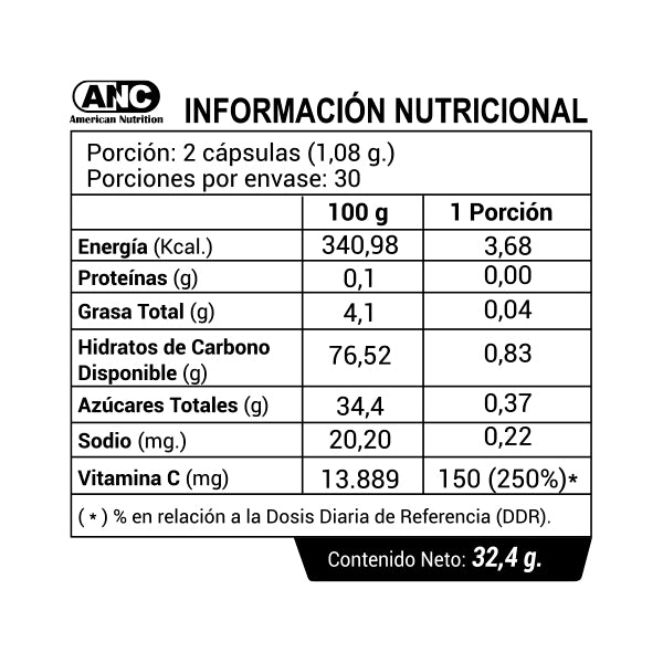 ANC- Flurelle en estuche  60 Cápsulas