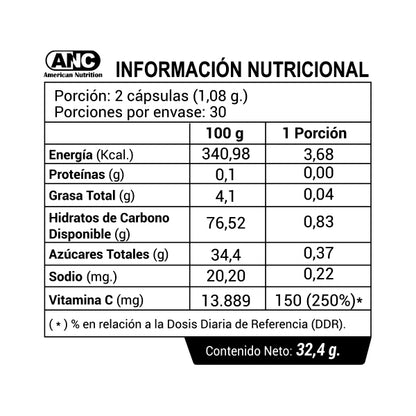 ANC- Flurelle en estuche  60 Cápsulas